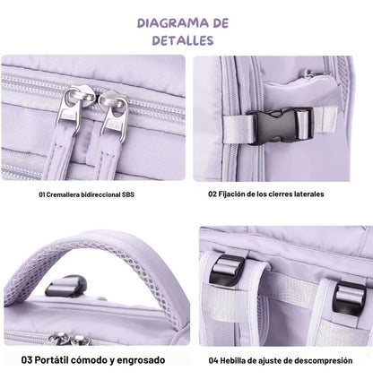 Maleta De Mano Para Cabina Morral Viaje