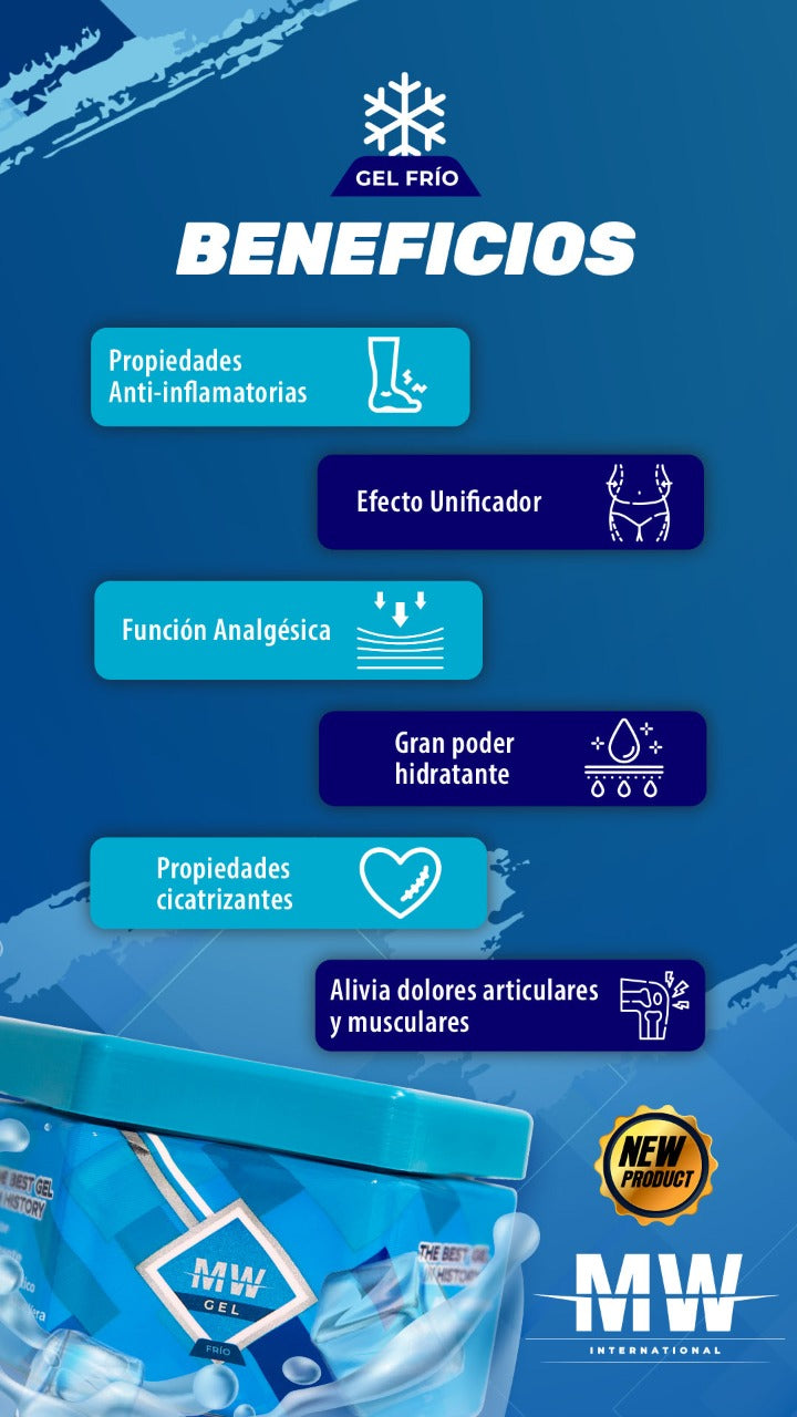 COMBO GEL FRÍO + GEL CALIENTE MW