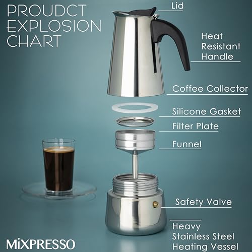Cafetera 9 Tazas