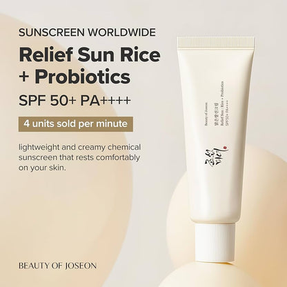 Protector Solar Beauty Of Joseon Relief